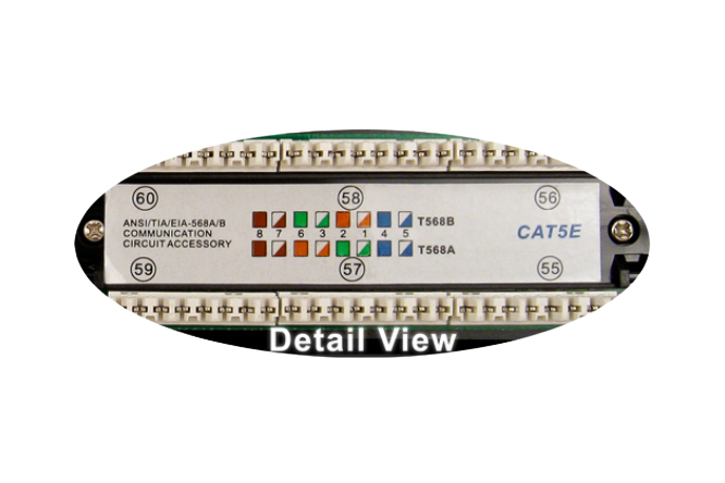 CAT5E 96 Port, 110 IDC Patch Panel, 4U (041-375/96)