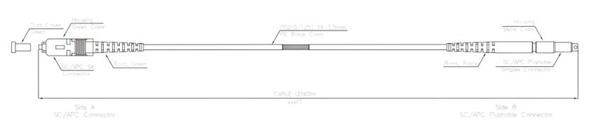 Pushable SCAPC/SCAPC FTTH Fiber Patch Cable