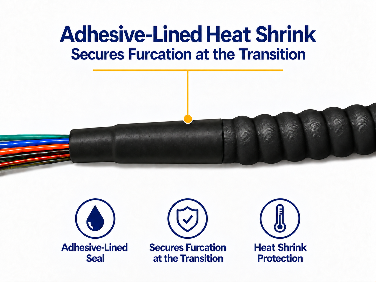 Black armored cable jacket and adhesive-lined heat shrink at the furcation transition