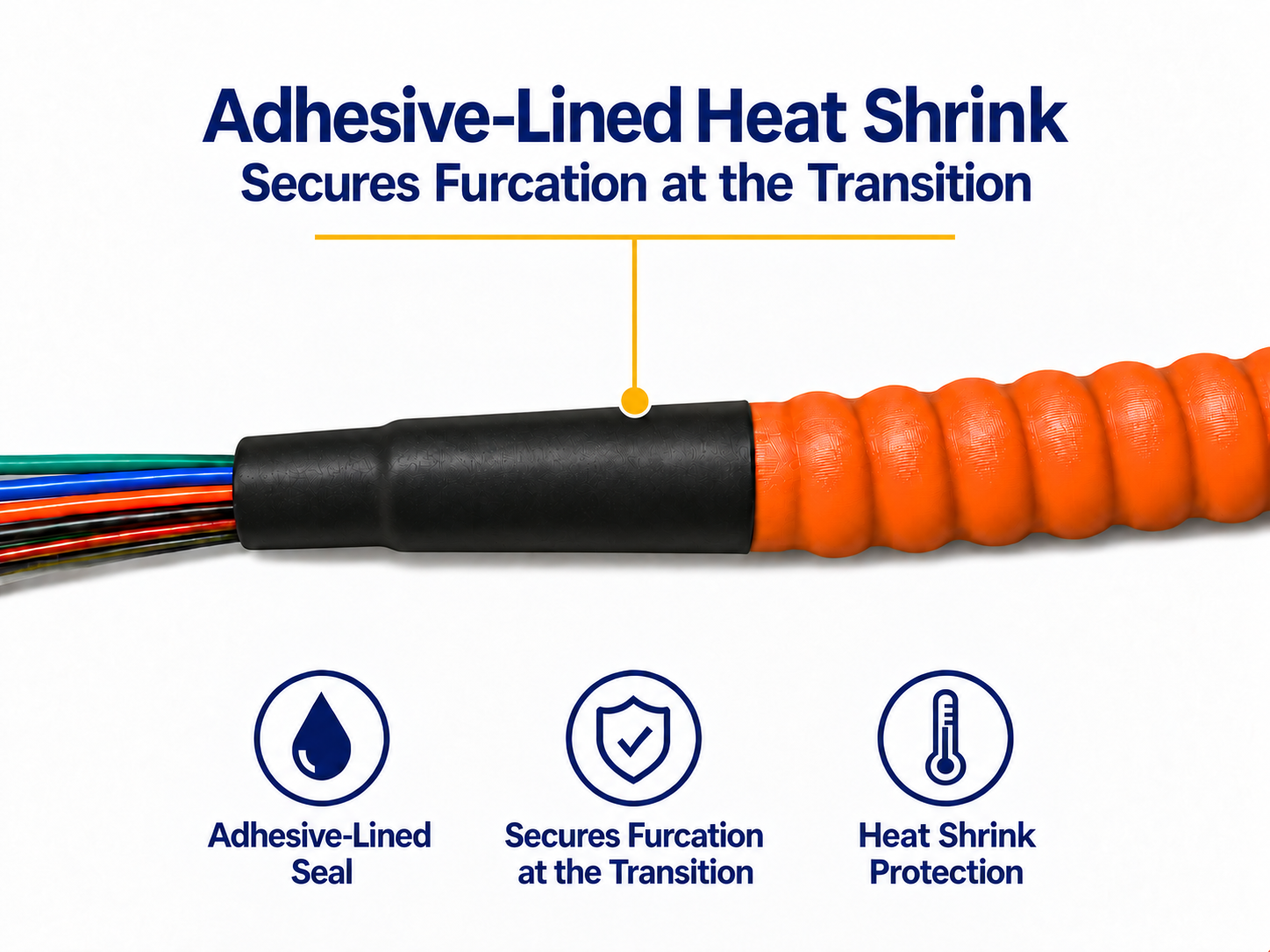 Orange armored cable jacket and adhesive-lined heat shrink at the furcation transition