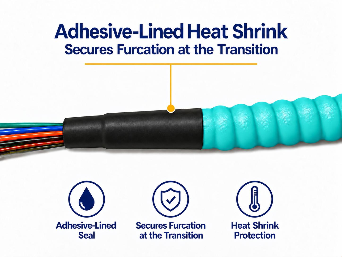 Aqua armored cable jacket and adhesive-lined heat shrink at the furcation transition