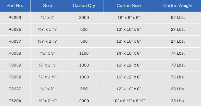 Lag Screw - High Quality Steel, hot-dip galvanized