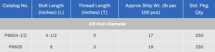 3/8 Inch Diameter Machine Bolt