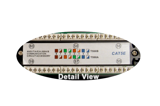 CAT5E 12 Port, 110 IDC Patch Panel, 1U Part of ETL-Verified Solution (041-371/12)