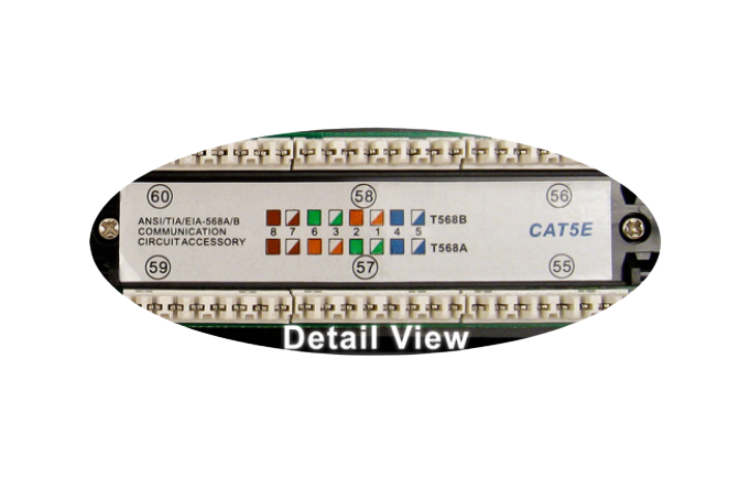 CAT5E 24 Port, 110 IDC Patch Panel, 1U (041-372/24)
