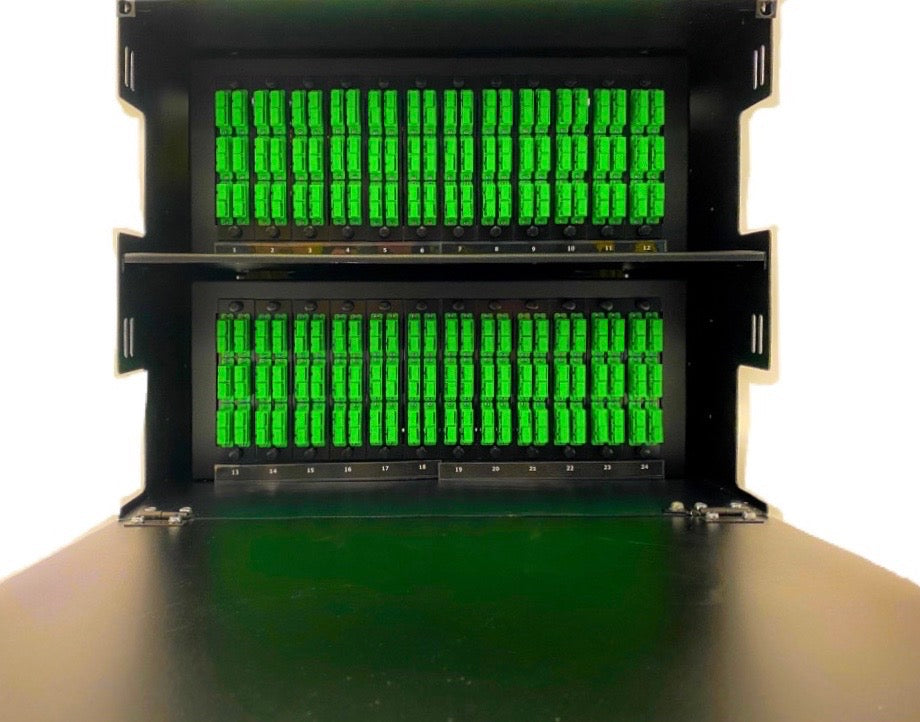 Rackmount Fiber Optic Enclosures