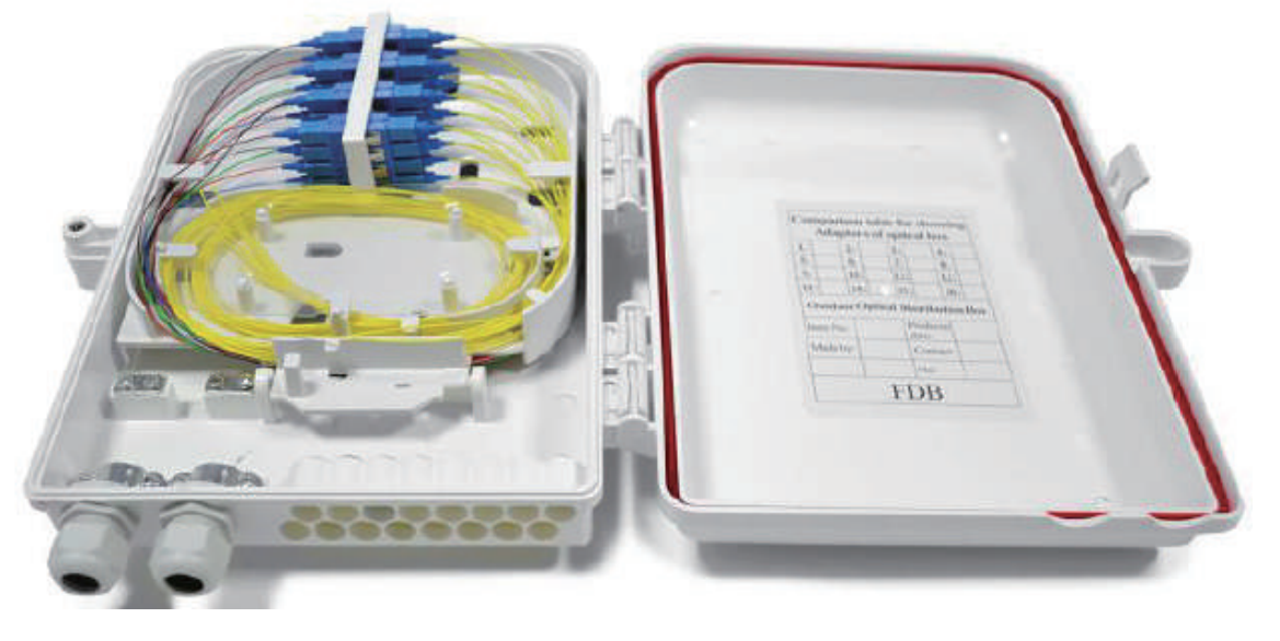Where Is Terminal Placed In Telecom Underground Fiber Optic Terminal