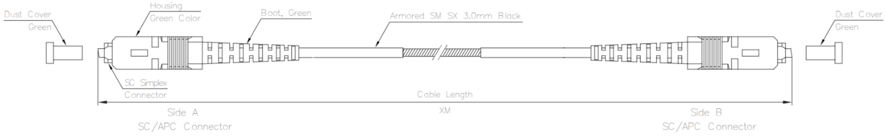 Micro-armored Fiber Patch Cable - SCAPC/SCAPC